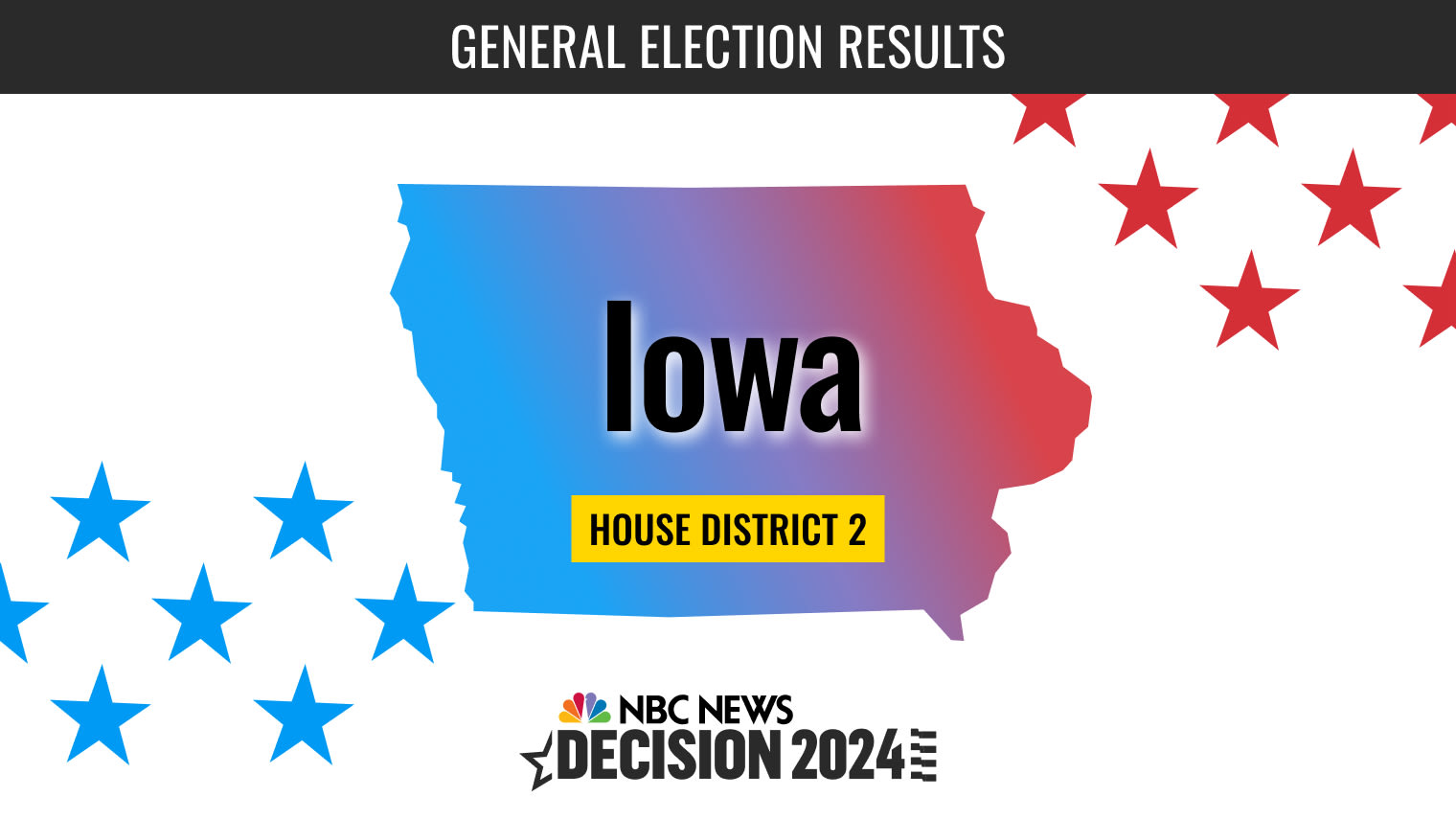 Iowa House District 2 Election 2024 Live Results